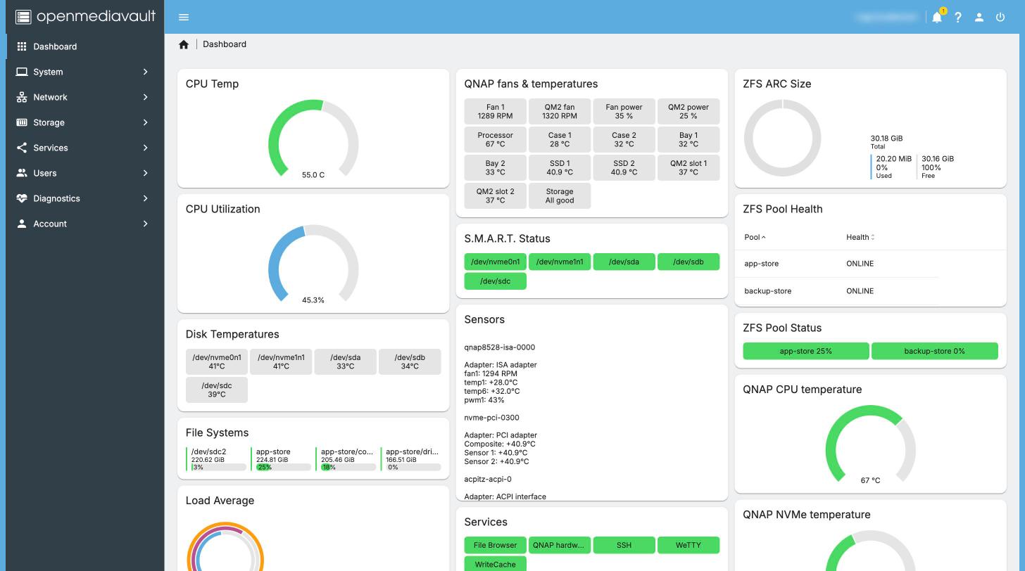 The OMV dashboard with the QNAP widgets